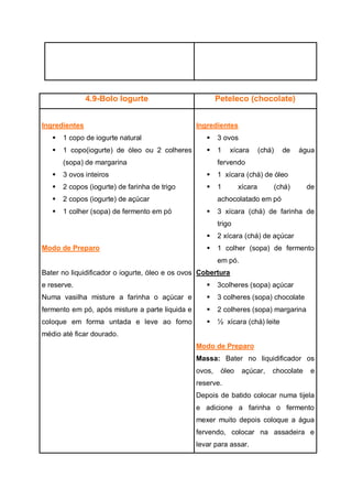 4.9-Bolo Iogurte Peteleco (chocolate)
Ingredientes
 1 copo de iogurte natural
 1 copo(iogurte) de óleo ou 2 colheres
(sopa) de margarina
 3 ovos inteiros
 2 copos (iogurte) de farinha de trigo
 2 copos (iogurte) de açúcar
 1 colher (sopa) de fermento em pó
Modo de Preparo
Bater no liquidificador o iogurte, óleo e os ovos
e reserve.
Numa vasilha misture a farinha o açúcar e
fermento em pó, após misture a parte liquida e
coloque em forma untada e leve ao forno
médio até ficar dourado.
Ingredientes
 3 ovos
 1 xícara (chá) de água
fervendo
 1 xícara (chá) de óleo
 1 xícara (chá) de
achocolatado em pó
 3 xícara (chá) de farinha de
trigo
 2 xícara (chá) de açúcar
 1 colher (sopa) de fermento
em pó.
Cobertura
 3colheres (sopa) açúcar
 3 colheres (sopa) chocolate
 2 colheres (sopa) margarina
 ½ xícara (chá) leite
Modo de Preparo
Massa: Bater no liquidificador os
ovos, óleo açúcar, chocolate e
reserve.
Depois de batido colocar numa tijela
e adicione a farinha o fermento
mexer muito depois coloque a água
fervendo, colocar na assadeira e
levar para assar.
 