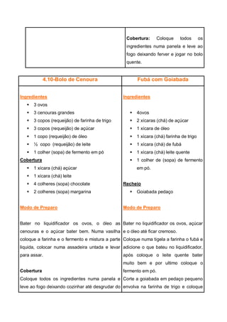 Cobertura: Coloque todos os
ingredientes numa panela e leve ao
fogo deixando ferver e jogar no bolo
quente.
4.10-Bolo de Cenoura Fubá com Goiabada
Ingredientes
 3 ovos
 3 cenouras grandes
 3 copos (requeijão) de farinha de trigo
 3 copos (requeijão) de açúcar
 1 copo (requeijão) de óleo
 ½ copo (requeijão) de leite
 1 colher (sopa) de fermento em pó
Cobertura
 1 xícara (chá) açúcar
 1 xícara (chá) leite
 4 colheres (sopa) chocolate
 2 colheres (sopa) margarina
Modo de Preparo
Bater no liquidificador os ovos, o óleo as
cenouras e o açúcar bater bem. Numa vasilha
coloque a farinha e o fermento e mistura a parte
liquida, colocar numa assadeira untada e levar
para assar.
Cobertura
Coloque todos os ingredientes numa panela e
leve ao fogo deixando cozinhar até desgrudar do
Ingredientes
 4ovos
 2 xícaras (chá) de açúcar
 1 xícara de óleo
 1 xícara (chá) farinha de trigo
 1 xícara (chá) de fubá
 1 xícara (chá) leite quente
 1 colher de (sopa) de fermento
em pó.
Recheio
 Goiabada pedaço
Modo de Preparo
Bater no liquidificador os ovos, açúcar
e o óleo até ficar cremoso.
Coloque numa tigela a farinha o fubá e
adicione o que bateu no liquidificador,
após coloque o leite quente bater
muito bem e por ultimo coloque o
fermento em pó.
Corte a goiabada em pedaço pequeno
envolva na farinha de trigo e coloque
 