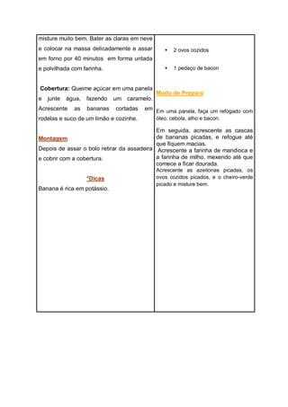 misture muito bem. Bater as claras em neve
e colocar na massa delicadamente e assar
em forno por 40 minutos em forma untada
e polvilhada com farinha.
Cobertura: Queime açúcar em uma panela
e junte água, fazendo um caramelo.
Acrescente as bananas cortadas em
rodelas e suco de um limão e cozinhe.
Montagem
Depois de assar o bolo retirar da assadeira
e cobrir com a cobertura.
*Dicas
Banana é rica em potássio.
 2 ovos cozidos
 1 pedaço de bacon
Modo de Preparo
Em uma panela, faça um refogado com
óleo, cebola, alho e bacon.
Em seguida, acrescente as cascas
de bananas picadas, e refogue até
que fiquem macias.
Acrescente a farinha de mandioca e
a farinha de milho, mexendo até que
comece a ficar dourada.
Acrescente as azeitonas picadas, os
ovos cozidos picados, e o cheiro-verde
picado e misture bem.
 