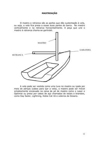 GARLINDEL 
12 
MASTREAÇÃO 
O mastro e retranca são as partes que dão sustentação à vela, 
ou seja, a vela fica presa a essas duas partes do barco. No mastro 
verticalmente e na retranca horizontalmente. A peça que une o 
mastro à retranca chama-se garlindel. 
RETRANCA 
MASTRO 
A vela pode ser vestida como uma luva no mastro ou içada por 
meio de adriças (cabos para içar a vela), o mastro pode ser móvel 
simplesmente encaixado na caixa de pé de mastro como o Laser e 
Optimist ou preso por cabos de aço chamados de estais e brandais, 
como Day Sailer, Lightning, Hobie Cat 16 e veleiros de Oceano. 
 