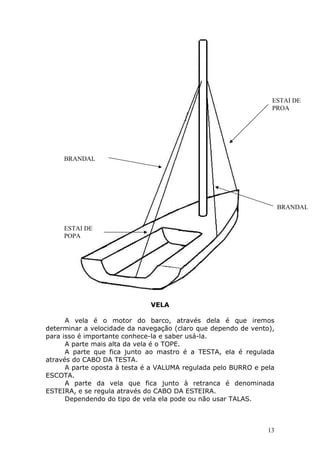 13 
VELA 
A vela é o motor do barco, através dela é que iremos 
determinar a velocidade da navegação (claro que dependo de vento), 
para isso é importante conhece-la e saber usá-la. 
A parte mais alta da vela é o TOPE. 
A parte que fica junto ao mastro é a TESTA, ela é regulada 
através do CABO DA TESTA. 
A parte oposta à testa é a VALUMA regulada pelo BURRO e pela 
ESCOTA. 
A parte da vela que fica junto à retranca é denominada 
ESTEIRA, e se regula através do CABO DA ESTEIRA. 
Dependendo do tipo de vela ela pode ou não usar TALAS. 
ESTAI DE 
PROA 
BRANDAL 
BRANDAL 
ESTAI DE 
POPA 
 