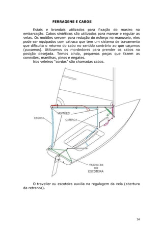 14 
FERRAGENS E CABOS 
Estais e brandais utilizados para fixação do mastro na 
embarcação. Cabos sintéticos são utilizados para marear e regular as 
velas. Os moitões servem para redução do esforço no manuseio, eles 
pode ser equipados com catraca que tem um sistema de travamento 
que dificulta o retorno do cabo no sentido contrário ao que caçamos 
(puxamos). Utilizamos os mordedores para prender os cabos na 
posição desejada. Temos ainda, pequenas peças que fazem as 
conexões, manilhas, pinos e engates. 
Nos veleiros “cordas” são chamadas cabos. 
O traveller ou escoteira auxilia na regulagem da vela (abertura 
da retranca). 
 