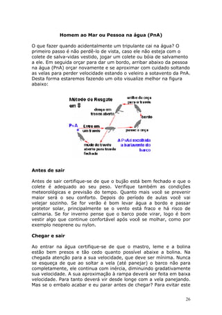 26 
Homem ao Mar ou Pessoa na água (PnA) 
O que fazer quando acidentalmente um tripulante cai na água? O 
primeiro passo é não perdê-lo de vista, caso ele não esteja com o 
colete de salva-vidas vestido, jogar um colete ou bóia de salvamento 
a ele. Em seguida orçar para dar um bordo, arribar abaixo da pessoa 
na água (PnA) orçar novamente e se aproximar com cuidado soltando 
as velas para perder velocidade estando o veleiro a sotavento da PnA. 
Desta forma estaremos fazendo um oito visualize melhor na figura 
abaixo: 
Antes de sair 
Antes de sair certifique-se de que o bujão está bem fechado e que o 
colete é adequado ao seu peso. Verifique também as condições 
meteorológicas e previsão do tempo. Quanto mais você se prevenir 
maior será o seu conforto. Depois do período de aulas você vai 
velejar sozinho. Se for verão é bom levar água a bordo e passar 
protetor solar, principalmente se o vento está fraco e há risco de 
calmaria. Se for inverno pense que o barco pode virar, logo é bom 
vestir algo que continue confortável após você se molhar, como por 
exemplo neoprene ou nylon. 
Chegar e sair 
Ao entrar na água certifique-se de que o mastro, leme e a bolina 
estão bem presos e tão cedo quanto possível abaixe a bolina. Na 
chegada atenção para a sua velocidade, que deve ser mínima. Nunca 
se esqueça de que ao soltar a vela (até panejar) o barco não para 
completamente, ele continua com inércia, diminuindo gradativamente 
sua velocidade. A sua aproximação à rampa deverá ser feita em baixa 
velocidade. Para tanto deverá vir desde longe com a vela panejando. 
Mas se o embalo acabar e eu parar antes de chegar? Para evitar este 
 