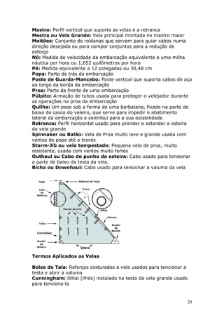 Mastro: Perfil vertical que suporta as velas e a retranca 
Mestra ou Vela Grande: Vela principal montada no mastro maior 
Moitões: Conjunto de roldanas que servem para guiar cabos numa 
direção desejada ou para compor conjuntos para a redução de 
esforço 
Nó: Medida de velocidade da embarcação equivalente a uma milha 
náutica por hora ou 1,852 quilômetros por hora 
Pé: Medida equivalente a 12 polegadas ou 30,48 cm 
Popa: Parte de trás da embarcação 
Poste de Guarda-Mancebo: Poste vertical que suporta cabos de aço 
ao longo da borda da embarcação 
Proa: Parte da frente de uma embarcação 
Púlpito: Armação de tubos usada para proteger o velejador durante 
as operações na proa da embarcação 
Quilha: Um peso sob a forma de uma barbatana, fixado na parte de 
baixo do casco do veleiro, que serve para impedir o abatimento 
lateral da embarcação e contribui para a sua estabilidade 
Retranca: Perfil horizontal usado para prender e estender a esteira 
da vela grande 
Spinnaker ou Balão: Vela de Proa muito leve e grande usada com 
ventos de popa até o través 
Storm-Jib ou vela tempestade: Pequena vela de proa, muito 
resistente, usada com ventos muito fortes 
Outhaul ou Cabo do punho da esteira: Cabo usado para tensionar 
a parte de baixo da testa da vela. 
Bicha ou Downhaul: Cabo usado para tensionar a valuma da vela 
29 
Termos Aplicados as Velas 
Bolsa de Tala: Reforços costurados a vela usados para tencionar a 
testa e abrir a valuma 
Cunningham: Olhal (ilhós) instalado na testa da vela grande usado 
para tenciona-la 
 