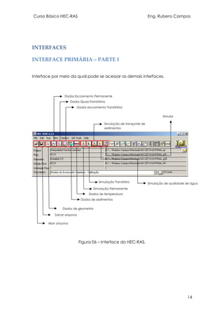 Curso Básico HEC-RAS Eng. Rubens Campos
14
INTERFACES
INTERFACE PRIMÁRIA – PARTE I
Interface por meio da qual pode se acessar as demais interfaces.
Figura 06 – Interface do HEC-RAS.
Simulação Transitória
Simulação Permanente
Dados escoamento Transitórios
Dados Quasi-Transitórios
Dados Escoamento Permanente
Dados de geometria
Abrir arquivos
Dados de temperatura
Salvar arquivos
Dados de sedimentos
Simulação de transporte de
sedimentos
Simular
Projetos
Simulação de qualidade de água
 