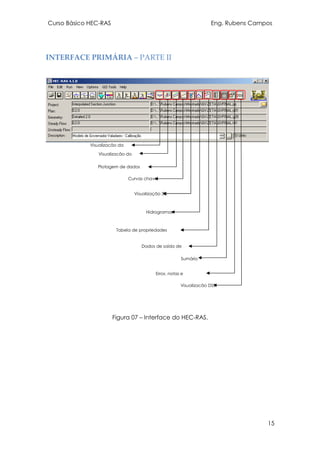 Curso Básico HEC-RAS Eng. Rubens Campos
15
INTERFACE PRIMÁRIA – PARTE II
Figura 07 – Interface do HEC-RAS.
Visualização da
Visualização do
Plotagem de dados
Visualização DSS
Erros, notas e
Sumário
Hidrogramas
Dados de saída de
seções
Tabela de propriedades
hidráulicas
Visualização 3d
Curvas chave
 