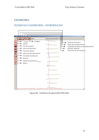Curso Básico HEC-RAS Eng. Rubens Campos
16
GEOMETRIA
INTERFACE GEOMETRIA - INTRODUÇÃO
Figura 08 – Interface da geometria HEC-RAS.
Figuras
Imagens
Tabela de parâmetros
hidráulicos
Bombas
Conexões de áreas de
armazenamento
Áreas de armazenamento
Estruturas laterais
Estruturas alinhadas
Pontes e bueiros
Seção
Junção Ferramenta trechos -
desenhoÁreas de armazenamento -
desenhoConexões de áreas de armazenamento-
desenhoBombas- desenho
Adicionar nós em trechos e
rios.
 