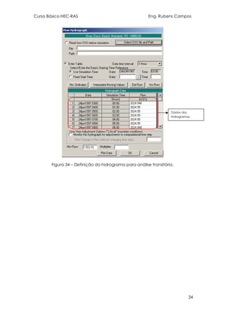 Curso Básico HEC-RAS Eng. Rubens Campos
34
Figura 34 – Definição do hidrograma para análise transitória.
Dados dos
hidrogramas.
 