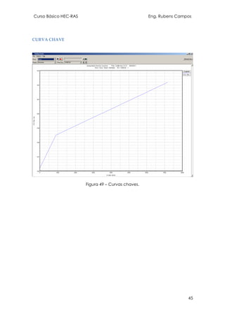 Curso Básico HEC-RAS Eng. Rubens Campos
45
CURVA CHAVE
Figura 49 – Curvas chaves.
 