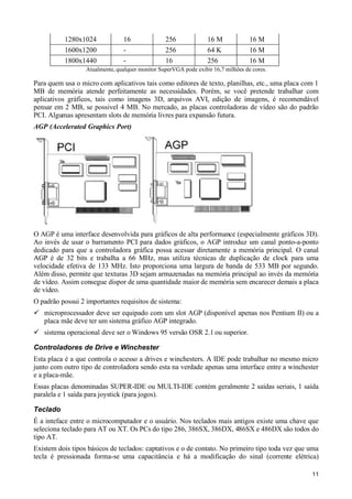Apostila Curso Montagem E Manutenção De Micros
