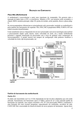 Apostila Curso Montagem E Manutenção De Micros