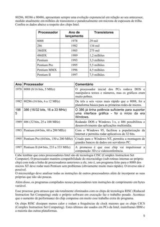Apostila Curso Montagem E Manutenção De Micros