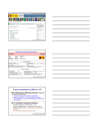 albertinho.carvalho@fundacentro.gov.br 
albertinho.carvalho@fundacentro.gov.br 
A que se destinam as NRs 9 e 15? 
NR 9: Elaboração do PPRA das empresas (Programa 
de Higiene Ocupacional). 
 não se aplica à caracterização de insalubridade; 
 adota os LT da NR 15 , ou os Threshold Limit Values- 
TLVs® da ACGIH, ou valores limites negociados, desde que 
mais rigorosos. 
NR 15: Atividades e Operações Insalubres. 
 conceitua e institui os LT dos anexos 11 e 12; 
 para as substâncias sem LT, adota o anexo 13 e para o 
benzeno, o Anexo 13-A: caracterização da insalubridade é 
qualitativa; 
 não orienta para a adoção de outros limites. 
albertinho.carvalho@fundacentro.gov.br 
 
