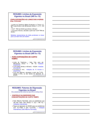 RESUMO: Limites de Exposição 
Vigentes no Brasil (NR 9 e 15) 
•PARA EXPOSIÇÕES AO LONGO DAS 8 HORAS 
(Exp. Crônicas) 
Limites de Tolerância Média Ponderada no Tempo (LT-MPT) 
para 8h/dia e até 48h/semana (Anexo 11 e 12 – NR 
15) 
TLV® - TWA da ACGIH para 8h/dia e 40h/sem. 
TLV® para misturas, calculado a partir dos TLVs®-TWA da 
ACGIH. 
Medições representativas da média ponderada no tempo 
para a jornada inteira de trabalho 
albertinho.carvalho@fundacentro.gov.br 
RESUMO: Limites de Exposição 
Vigentes no Brasil (NR 9 e 15) 
• PARA EXPOSIÇÕES DE CURTO 
TEMPO 
Limite de Tolerância – Valor Teto, para até 
48h/semana (Anexo 11 – NR 15): medições 
instantâneas 
TLV®-Ceiling (8h/dia e 40h/sem) – ACGIH: medições 
instantâneas. 
TLV-STEL(15 min): medições de 15 minutos e 
instantâneas. 
TLV® para Misturas, calculados a partir dos TLV®s- 
Ceiling e STEL, ou dos fatores de digressão da 
ACGIH. 
albertinho.carvalho@fundacentro.gov.br 
RESUMO: Fatores de Digressão 
Vigentes no Brasil 
(Para substâncias sem limites dos tipos STEL ou Ceiling (Teto)) 
• CONTROLE DA DISPERSÃO DAS 
CONCENTRAÇÕES DE CURTO TEMPO 
Valor Máximo Permitido, para as substâncias que 
não têm Valor Teto (Anexo 11, Q.2 – NR 15) – 
medições instantâneas. 
Regra de digressão da ACGIH para as substâncias 
com TLV-TWA e sem TLV-STEL – medições 
instantâneas (Valor Máximo Permitido). 
albertinho.carvalho@fundacentro.gov.br 
 