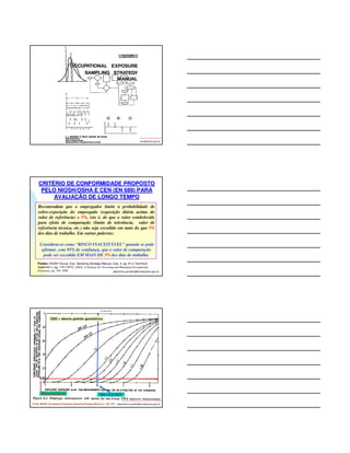 albertinho.carvalho@fundacentro.gov.br 
Diferenças de classificação de 
carcinogenicidade/mutagenicidade 
NIOSH (Pot. 
Carc. Ocup) 
ACGIH NTP 
(2012) 
Acetaldeído G1* e 2B A3 2 Carc. 
(*com álcool) 
Benzeno G1 A1 1 Carc. 
Formaldeído G1 A2 1 Carc. 
(Formol) 
Quartzo ou G1 A2 1 Carc. 
cristobalita 
Cumeno 2B - - - 
Naftaleno 2B (A4) – A3(2013) 2 - 
Gasolina 2B A3 - Carc. 
Estireno 2B A4 2 - 
Acrilonitrila 2B A3 2 Carc. 
albertinho.carvalho@fundacentro.gov.br 
Substância IARC 
NÍVEL DE AÇÃO (NR 9) 
“...considera-se nível de ação o valor acima do qual 
devem ser iniciadas ações preventivas de forma a 
minimizar a probabilidade de que as exposições a 
agentes ambientais ultrapassem os limites de 
exposição. As ações devem incluir o monitoramento 
periódico da exposição, a informação aos 
trabalhadores e o controle médico.” 
“a) para agentes químicos, a metade dos limites de 
exposição ocupacional considerados de acordo com a 
...”. 
albertinho.carvalho@fundacentro.gov.br 
 
