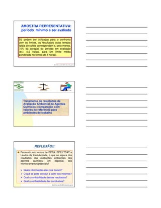 Quando houver limitações do método, 
tomar amostras consecutivas durante o 
período mínimo representativo 
A Concentração Média Ponderada no 
Tempo do período avaliado é obtida através 
da expressão: 
albertinho.carvalho@fundacentro.gov.br 
albertinho.carvalho@fundacentro.gov.br 
albertinho.carvalho@fundacentro.gov.br 
 