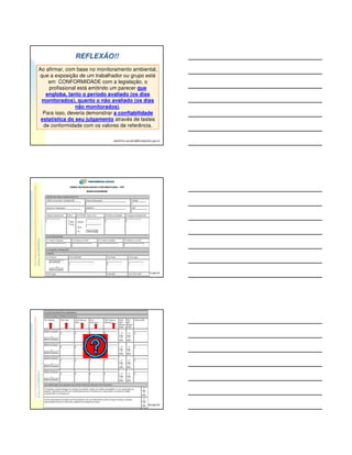 AMOSTRA REPRESENTATIVA: 
período mínimo a ser avaliado 
Só podem ser utilizadas para o confronto 
com os limites, os resultados cujos tempos 
totais de coleta correspondam a, pelo menos, 
70% da duração do período em avaliação 
(ex.: 5,6 horas, para um limite média 
ponderada no tempo de 8 horas). 
albertinho.carvalho@fundacentro.gov.br 
Tratamento de resultados de 
Avaliação Ambiental de Agentes 
Químicos: comparação com 
valores de referência para 
ambientes de trabalho 
REFLEXÃO!! 
Pensando em termos de PPRA, PPP/LTCAT e 
Laudos de Insalubridade, o que se espera dos 
resultados das avaliações ambientais dos 
agentes químicos, em especial, dos 
monitoramentos pessoais? 
 Quais informações eles nos trazem? 
 O quê se pode concluir a partir dos mesmos? 
 Qual a confiabilidade desses resultados? 
 Qual a confiabilidade das conclusões? 
albertinho.carvalho@fundacentro.gov.br 
 