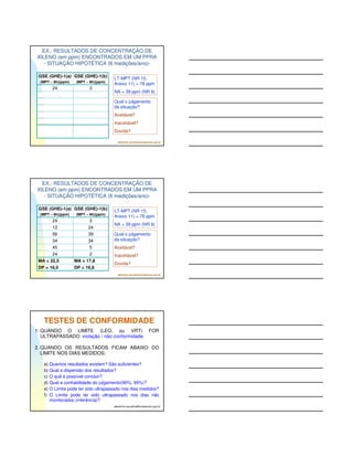 REFLEXÃO!! 
Ao afirmar, com base no monitoramento ambiental, 
que a exposição de um trabalhador ou grupo está 
em CONFORMIDADE com a legislação, o 
profissional está emitindo um parecer que 
engloba, tanto o período avaliado (os dias 
monitorados), quanto o não avaliado (os dias 
não monitorados). 
Para isso, deveria demonstrar a confiabilidade 
estatística do seu julgamento através de testes 
de conformidade com os valores de referência. 
albertinho.carvalho@fundacentro.gov.br 
albertinho.carvalho@fundacentro.gov.br 
http://www.previdencia.gov.br/forms/formularios/form010.html - 
Acesso em 24/04/2014. 
albertinho.carvalho@fundacentro.gov.br 
http://www.previdencia.gov.br/forms/formularios/form010.html - 
Acesso em 24/04/2014 
 
