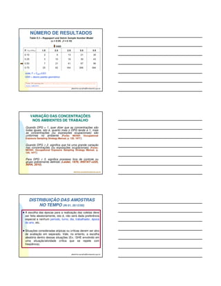 NÚMERO DE RESULTADOS 
NECESSÁRIOS PARA O JULGAMENTO 
Análise com base estatística (Situações típicas): 
 Nº jornadas de trabalho (8h) avaliadas (TWA); 
 Nº de atividades, situações ou tarefas críticas que se 
repetem (confronto com TLVs-STEL e Ceiling ou Valores 
Máximos Permitidos); 
Análise com base no julgamento profissional 
Situações atípicas (manutenção, paradas, etc) ou de 
emergências (vazamentos) (TWA, STEL ou Ceiling). 
Atividades esporádicas ou que nunca se repetem. 
 Análise estatística inconclusiva. 
albertinho.carvalho@fundacentro.gov.br 
NÚMERO DE RESULTADOS 
 De acordo com a publicação “A Strategy for 
Assessing and Managing Occupational Exposures”, 
da AIHA/EUA, um mínimo de 6 resultados são 
requeridas para se fazer uma estimativa válida do 
perfil de exposição(1). 
 Pela IN 01/95/Anexo 13-A, NR 15, o número 
mínimo de resultados exigidos para a avaliação 
estatística é 5 (por trabalhador, GHE, ou local 
avaliado). 
albertinho.carvalho@fundacentro.gov.br 
(1)Fonte: AIHA, A Strategy for Assessing and 
Managing Occupational Exposures, pg. 89-90, 2006 
NÚMERO DE RESULTADOS 
(SEGUNDO A AIHA) 
Entre 6 e 10. 
Para n  6  grande incerteza. 
Com n = 10  obtém-se aproximação 
razoável sobre a distribuição da 
concentração/exposição. 
Com n ³ 30  avaliação rigorosa. 
albertinho.carvalho@fundacentro.gov.br 
Fonte: AIHA, A Strategy for Assessing and 
Managing Occupational Exposures, pg. 89-90, 2006 
 