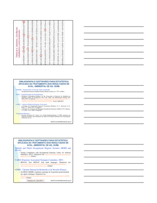 albertinho.carvalho@fundacentro.gov.br 
N°Trabalhadores do Grupo N°Trabalhadores do Subgrupo 
8 7 
9 8 
10 9 
11 – 12 10 
13 – 14 11 
15 – 17 12 
18 – 20 13 
21 – 24 14 
25 – 29 15 
30 – 37 16 
38 – 49 17 
50 18 
50 22 
albertinho.carvalho@Fontes: NIOSH: Occupational Exposure Sampling Strategy fundacentro.gov.br 
Manual; e NR 22. 
CRITÉRIO NIOSH PARA GHE 
O objetivo é selecionar um 
subgrupo no qual haja uma grande 
probabilidade (90%) de conter pelo 
menos um trabalhador dos 10% 
dos trabalhadores mais expostos. 
Não confundir o número de 
trabalhadores a serem avaliados 
com o número mínimo de 
resultados a serem obtidos por 
GHE. 
albertinho.carvalho@fundacentro.gov.br 
 
