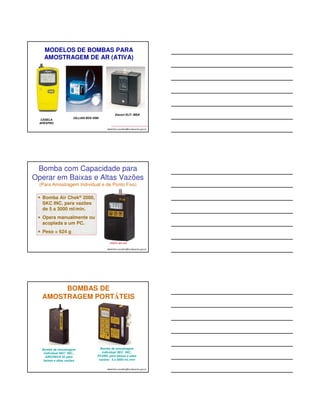 EXEMPLO DE QUANDO A 
DURAÇÃO DA COLETA É 
LIMITADA PELO MÉTODO? 
• Ex.: métodos NIOSH 1007, para MVC e 
1500, para o hidrocarbonetos. 
Atividade de grupo: conhecendo os métodos NIOSH 
albertinho.carvalho@fundacentro.gov.br 
TÉCNICAS DE AMOSTRAGEM 
• Amostragem Ativa 
Necessita de bombas de amostragem 
para aspirar ou empurrar o ar 
• Amostragem Passiva 
Não depende do emprego de bombas 
de amostragem 
albertinho.carvalho@fundacentro.gov.br 
ELEMENTOS DE UMA 
AMOSTRAGEM ATIVA 
albertinho.carvalho@fundacentro.gov.br 
• Bomba de Amostragem 
Para aspirar ou empurrar o ar. 
• Meio de Coleta 
Meio de retenção ou coleta do contaminante. 
• Calibrador 
Para ajustar a vazão de coleta das bombas e 
conhecer o erro no volume de ar coletado. 
 