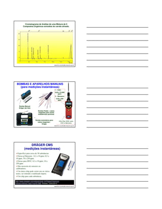 SISTEMA DE COLETA: BOMBA + 
TUBO ADSORVENTE 
As bombas aspiram o ar a 
uma vazão constante, 
fazendo-o passar por um 
tubo de vidro contendo 
um adsorvente. O carvão 
ativado é o mais utilizado 
para compostos como 
benzeno e outros 
solventes orgânicos 
albertinho.carvalho@fundacentro.gov.br 
Fonte: SKC Inc 
EXEMPLO DE ANÁLISE DE AMOSTRA COLETADA 
COM TUBO DE CARVÃO ATIVO 
albertinho.carvalho@fundacentro.gov.br 
Ou 1 mL CS2 
ESQUEMA BÁSICO DE UM 
CROMATÓGRAFO A GÁS COM DIC 
albertinho.carvalho@fundacentro.gov.br 
Injeção da 
Amostra 
Detector 
Coluna 
Cromatograma 
 