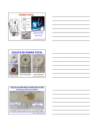 ALGUNS FORNECEDORES DE ILD 
http://www.sensidyne.com/. 
http://www.skcinc.com/prod/802-05200.asp 
http://almont.com.br/deteccao_gases.php 
http://www.grainger.com/Grainger/multi-gas-detectors/ 
gas-detection/safety/ecatalog/N-b15 
http://www.draeger.com/sites/pt-bras_br/Pages/Chemical- 
Industry/Advisor.aspx?navID=995 
albertinho.carvalho@fundacentro.gov.br 
Acessos, Julho/2014 
AVALIAÇÃO 
DE MATERIAL 
PARTICULADO (MP) 
ATMOSFÉRICO 
albertinho.carvalho@fundacentro.gov.br 
EXPOSIÇÃO OCUPACIONAL 
“CRITÉRIOS NO BRASIL” 
NR 15 - ANEXO 12 (SÍLICA): 
albertinho.carvalho@fundacentro.gov.br 
*POEIRA TOTAL 
*POEIRA RESPIRÁVEL 
 