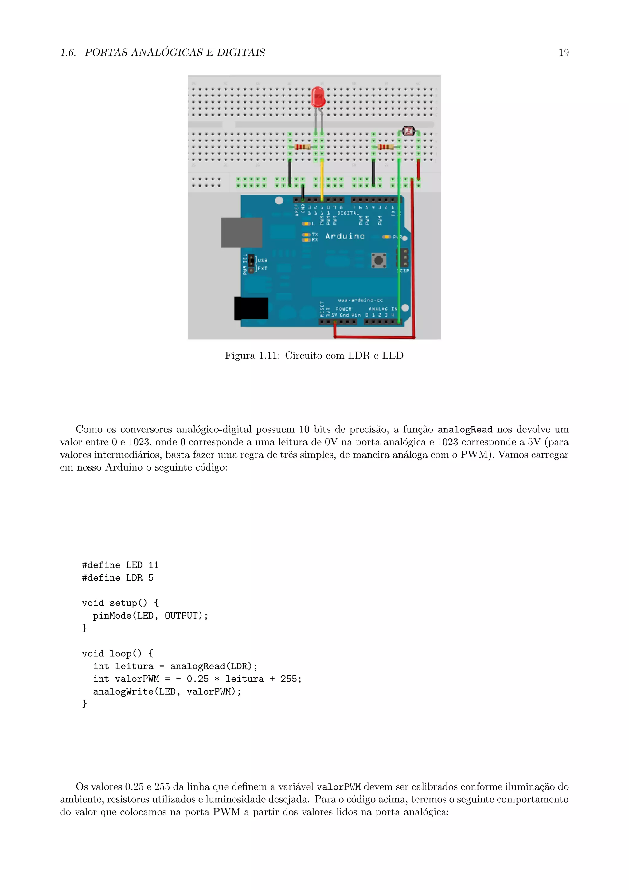 1.6. PORTAS ANAL ´OGICAS E DIGITAIS 19
Figura 1.11: Circuito com LDR e LED
Como os conversores anal´ogico-digital possuem 10 bits de precis˜ao, a fun¸c˜ao analogRead nos devolve um
valor entre 0 e 1023, onde 0 corresponde a uma leitura de 0V na porta anal´ogica e 1023 corresponde a 5V (para
valores intermedi´arios, basta fazer uma regra de trˆes simples, de maneira an´aloga com o PWM). Vamos carregar
em nosso Arduino o seguinte c´odigo:
#define LED 11
#define LDR 5
void setup() {
pinMode(LED, OUTPUT);
}
void loop() {
int leitura = analogRead(LDR);
int valorPWM = - 0.25 * leitura + 255;
analogWrite(LED, valorPWM);
}
Os valores 0.25 e 255 da linha que deﬁnem a vari´avel valorPWM devem ser calibrados conforme ilumina¸c˜ao do
ambiente, resistores utilizados e luminosidade desejada. Para o c´odigo acima, teremos o seguinte comportamento
do valor que colocamos na porta PWM a partir dos valores lidos na porta anal´ogica:
 