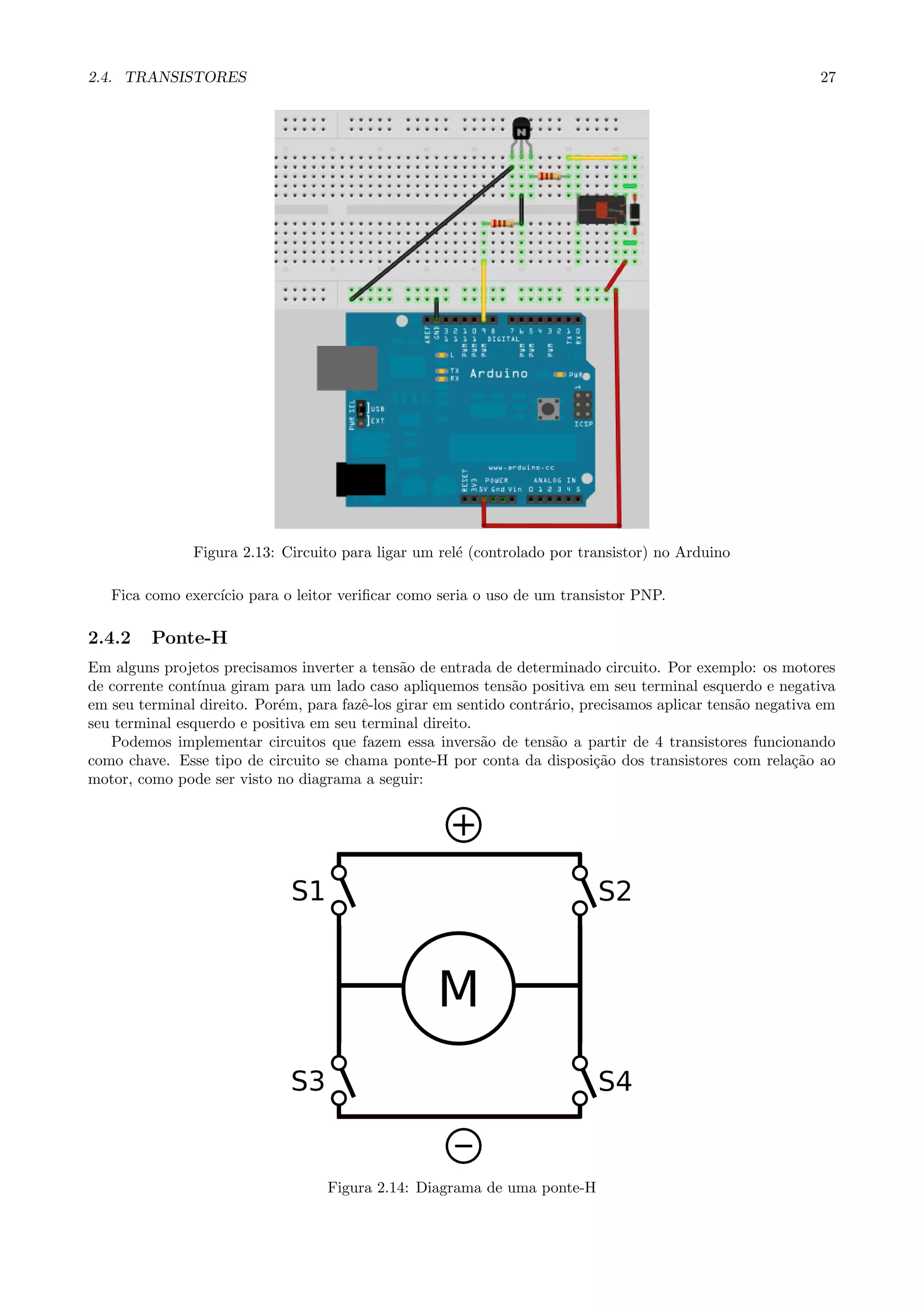 2.4. TRANSISTORES 27
Figura 2.13: Circuito para ligar um rel´e (controlado por transistor) no Arduino
Fica como exerc´ıcio para o leitor veriﬁcar como seria o uso de um transistor PNP.
2.4.2 Ponte-H
Em alguns projetos precisamos inverter a tens˜ao de entrada de determinado circuito. Por exemplo: os motores
de corrente cont´ınua giram para um lado caso apliquemos tens˜ao positiva em seu terminal esquerdo e negativa
em seu terminal direito. Por´em, para fazˆe-los girar em sentido contr´ario, precisamos aplicar tens˜ao negativa em
seu terminal esquerdo e positiva em seu terminal direito.
Podemos implementar circuitos que fazem essa invers˜ao de tens˜ao a partir de 4 transistores funcionando
como chave. Esse tipo de circuito se chama ponte-H por conta da disposi¸c˜ao dos transistores com rela¸c˜ao ao
motor, como pode ser visto no diagrama a seguir:
Figura 2.14: Diagrama de uma ponte-H
 