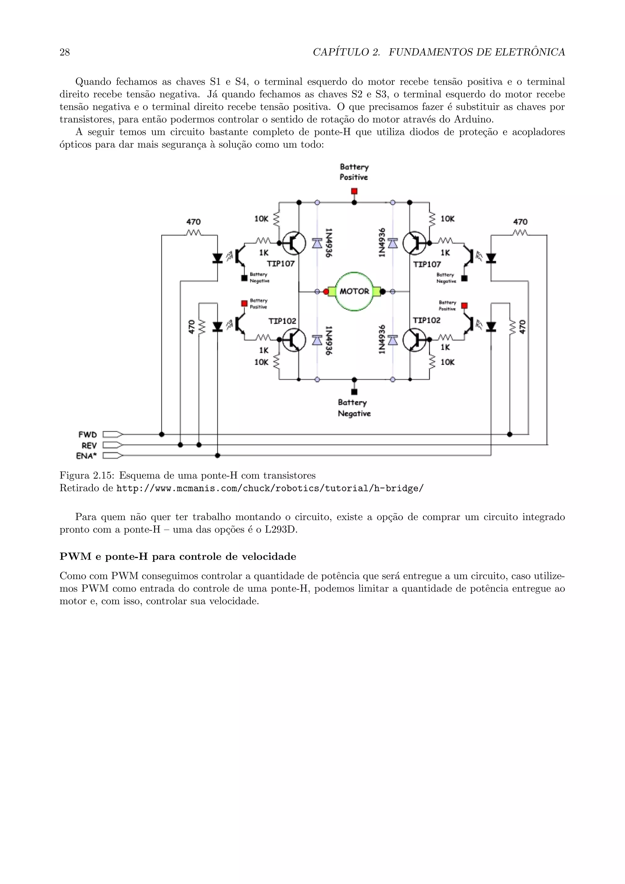 28 CAP´ITULO 2. FUNDAMENTOS DE ELETR ˆONICA
Quando fechamos as chaves S1 e S4, o terminal esquerdo do motor recebe tens˜ao positiva e o terminal
direito recebe tens˜ao negativa. J´a quando fechamos as chaves S2 e S3, o terminal esquerdo do motor recebe
tens˜ao negativa e o terminal direito recebe tens˜ao positiva. O que precisamos fazer ´e substituir as chaves por
transistores, para ent˜ao podermos controlar o sentido de rota¸c˜ao do motor atrav´es do Arduino.
A seguir temos um circuito bastante completo de ponte-H que utiliza diodos de prote¸c˜ao e acopladores
´opticos para dar mais seguran¸ca `a solu¸c˜ao como um todo:
Figura 2.15: Esquema de uma ponte-H com transistores
Retirado de http://www.mcmanis.com/chuck/robotics/tutorial/h-bridge/
Para quem n˜ao quer ter trabalho montando o circuito, existe a op¸c˜ao de comprar um circuito integrado
pronto com a ponte-H – uma das op¸c˜oes ´e o L293D.
PWM e ponte-H para controle de velocidade
Como com PWM conseguimos controlar a quantidade de potˆencia que ser´a entregue a um circuito, caso utilize-
mos PWM como entrada do controle de uma ponte-H, podemos limitar a quantidade de potˆencia entregue ao
motor e, com isso, controlar sua velocidade.
 