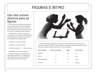 Uso dos nomes
rítmicos para as
figuras
Numa partitura, os tempos são representa-
dos por notas musicais de formas diferentes
chamadas de figuras ou valores. Há diversos
tipos de figuras, cada uma recebendo um valor
(ou número de batidas de tempo) diferente.
Para determinar o número de tempos que
uma nota tem, olhe o número inferior (denomina-
dor) da fórmula de compasso. Se este número
for 4 as figuras terão o seguinte valor:
A semínima ( q ) vale um tempo.
A mínima ( h ) vale dois tempos.
A mínima pontuada ( h . ) vale três tempos.
A semibreve ( w ) vale quatro tempos.
Quando a fórmula de compasso tem um
denominador diferente de 4, as figuras têm
valores diferentes dos acima. Estudaremos
alguns desses valores posteriormente.
16
FIGURAS E RITMO
Você pode aprender rapidamente a reconhecer o ritmo utilizando nomes rítmicos para
representar cada tipo de figura. O quadro abaixo mostra alguns desses nomes rítmicos. Diga
“dá” para o primeiro tempo de cada nota e “á” para os demais.
Nome da figura
Semínina
Mínima
Mínima pontuada
Semibreve
Número de tempos
1
2
3
4
Figura
q
h
h.
w
Nome rítmico
dá
dá-á
dá-á-á
dá-á-á-á
 