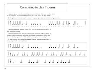 18
As quatro figuras musicais aprendidas podem ser combinadas de diversas maneiras dentro
de um compasso. São essas combinações que dão a cada música um ritmo distinto.
8 Bata palmas em ritmo constante ao mesmo tempo em que diz o nome rítmico das figuras abaixo.
Observe o travessão duplo ao final da linha. Deve-se colocar travessões duplos no
final de qualquer música.
Desenhe travessões para dividir em compassos as seqüências de figuras abaixo. O
número superior (numerador) da fórmula de compasso indica quantos tempos deve
haver em cada compasso. Ao final de cada linha, coloque um travessão duplo.
9 Diga os nomes rítmicos das figuras abaixo. A seguir, bata palmas para marcar o
tempo enquanto diz os nomes rítmicos.
Dá dá dá dá Dá - á dá - á Dá dá dá dá Dá - á - á - áDá - áDá - á - á - á dá - áDá dá dá dá Dá - á - á dá
44 ˙œ œ œ œ ˙ ˙ œ œ œ œ ˙ wwœ œ œ œ ˙. œ
44 œ œ œ œ ˙ . œ œ œ œ œ œ œ œ œ ˙ ˙w w˙ . œ
24 œ œ ˙ œ œ ˙ œ œ œ œ ˙ ˙ œ œ ˙ œ œ ˙ ˙ ˙ ˙ ˙
34 ˙. œ œ œ ˙. ˙ œ ˙ œ œ œ œ˙ . ˙. ˙.
Combinação das Figuras
 