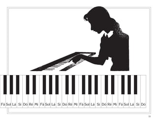 33
Fá Sol Lá Si Dó Ré Mi Fá Sol Lá Si Dó Ré Mi Fá Sol Lá Si Dó Ré Mi Fá Sol Lá Si Dó
 