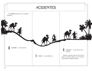 # (sustenido — a nota eleva-se)
b (bemol — a nota abaixa-se)
n (bequadro — a nota volta ao tom
natural)
Quando colocados antes de uma nota na
pauta, os acidentes alteram a nota conforme
demonstrado na página seguinte.
62
ACIDENTES
Os acidentes são sinais com a seguinte
aparência:
 