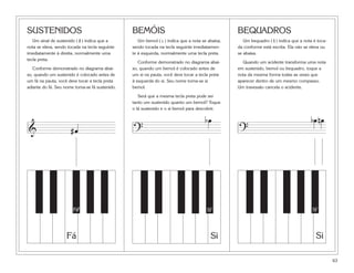 SUSTENIDOS
Um sinal de sustenido ( # ) indica que a
nota se eleva, sendo tocada na tecla seguinte
imediatamente à direita, normalmente uma
tecla preta.
Conforme demonstrado no diagrama abai-
xo, quando um sustenido é colocado antes de
um fá na pauta, você deve tocar a tecla preta
adiante do fá. Seu nome torna-se fá sustenido.
BEMÓIS
Um bemol ( b ) indica que a nota se abaixa,
sendo tocada na tecla seguinte imediatamen-
te à esquerda, normalmente uma tecla preta.
Conforme demonstrado no diagrama abai-
xo, quando um bemol é colocado antes de
um si na pauta, você deve tocar a tecla preta
à esquerda do si. Seu nome torna-se si
bemol.
Será que a mesma tecla preta pode ser
tanto um sustenido quanto um bemol? Toque
o lá sustenido e o si bemol para descobrir.
BEQUADROS
Um bequadro ( n ) indica que a nota é toca-
da conforme está escrita. Ela não se eleva ou
se abaixa.
Quando um acidente transforma uma nota
em sustenido, bemol ou bequadro, toque a
nota da mesma forma todas as vezes que
aparecer dentro de um mesmo compasso.
Um travessão cancela o acidente.
63
F
#
Si
b
Si
?
bœ
Si
b
Si
bœnœ
?
F
#
Fá
#
Fá
& #œ
 