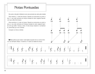 88
Um ponto colocado à direita de uma nota aumenta seu valor pela metade.
Uma mínima ( h ) vale dois tempos. Quando se acrescenta um ponto a
ela ( h. ), seu valor aumenta um tempo (metade do valor original), fazendo
com que valha três tempos.
Uma semínima ( q ) vale um tempo. Quando se acrescenta um ponto a
ela ( q. ), seu valor aumenta em A tempo (metade do valor original), fazen-
do com que valha 1 tempo e meio. O meio tempo restante é, normalmen-
te, preenchido por uma colcheia.
Compare os ritmos à direita:
44 Bata palmas para indicar cada batida enquanto diz os nomes rítmi-
cos nos exemplos abaixo. O asterisco (*) indica as batida de tempo.
Notas Pontuadas
Dá á á dá á á
Dá dá - ná dá dá - ná
Dá dá dá dá
j j
œ. œ œ. œ
œ œ œ œ œ œ
œ œ œ œ
Dá dá dá á ná Dá dá dá á Dá á ná dá dá Dá - á
* * * * * * * * * * * * * * * *
- - - dá - á
4
4 œ œ œ . œ
j
œ œ ˙ œ . œ
j
œ œ ˙ ˙
34
Dá - á ná dá ná dá Dá dá dá Dá á á
* * * * * * * * * *
- -Dá - á
* *
œ . œ
j
œ œ . œ
j
œ œ œ œ ˙ .
 