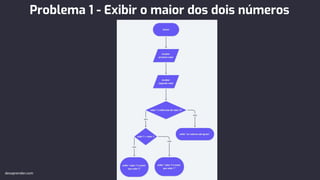 Problema 1 - Exibir o maior dos dois números
devaprender.com
 