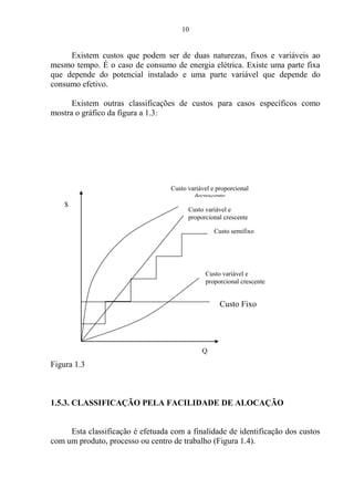 10
Existem custos que podem ser de duas naturezas, fixos e variáveis ao
mesmo tempo. É o caso de consumo de energia elétrica. Existe uma parte fixa
que depende do potencial instalado e uma parte variável que depende do
consumo efetivo.
Existem outras classificações de custos para casos específicos como
mostra o gráfico da figura a 1.3:
Figura 1.3
1.5.3. CLASSIFICAÇÃO PELA FACILIDADE DE ALOCAÇÃO
Esta classificação é efetuada com a finalidade de identificação dos custos
com um produto, processo ou centro de trabalho (Figura 1.4).
Custo Fixo
$
Q
Custo variável e proporcional
decrescente
Custo variável e
proporcional crescente
Custo semifixo
Custo variável e
proporcional crescente
 
