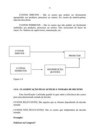 11
CUSTOS DIRETOS – São os custos que podem ser diretamente
apropriados aos produtos, processos ou setores. Ex: custos de matéria-prima,
mão-de-obra direta
CUSTOS INDIRETOS – São os custos que não podem ser facilmente
atribuídos aos produtos, processos ou setores. Eles necessitam de bases de
rateio. Ex: Salários de supervisores, manutenção, etc.
Figura 1.4
1.5.4. CLASSIFICAÇÃO PELO AUXÍLIO À TOMADA DE DECISÃO
Esta classificação é utilizada quando se quer saber a relevância dos custos
para uma determinada tomada de decisão.
CUSTOS RELEVANTES: São aqueles que se alteram dependendo da decisão
tomada .
CUSTOS NÃO RELEVANTES: São os custos que independem da decisão
tomada.
Exemplo:
Fabricar ou Comprar?
CUSTOS
DIRETOS
CUSTOS
INDIRETOS
DISTRIBUIÇÃO
(RATEIO)
PRODUTOS
 