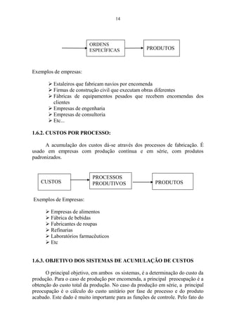 14
Exemplos de empresas:
 Estaleiros que fabricam navios por encomenda
 Firmas de construção civil que executam obras diferentes
 Fábricas de equipamentos pesados que recebem encomendas dos
clientes
 Empresas de engenharia
 Empresas de consultoria
 Etc...
1.6.2. CUSTOS POR PROCESSO:
A acumulação dos custos dá-se através dos processos de fabricação. É
usado em empresas com produção contínua e em série, com produtos
padronizados.
Exemplos de Empresas:
 Empresas de alimentos
 Fábrica de bebidas
 Fabricantes de roupas
 Refinarias
 Laboratórios farmacêuticos
 Etc
1.6.3. OBJETIVO DOS SISTEMAS DE ACUMULAÇÃO DE CUSTOS
O principal objetivo, em ambos os sistemas, é a determinação do custo da
produção. Para o caso de produção por encomenda, a principal preocupação é a
obtenção do custo total da produção. No caso da produção em série, a principal
preocupação é o cálculo do custo unitário por fase de processo e do produto
acabado. Este dado é muito importante para as funções de controle. Pelo fato do
PRODUTOS
ORDENS
ESPECÍFICAS
CUSTOS
PROCESSOS
PRODUTIVOS PRODUTOS
 