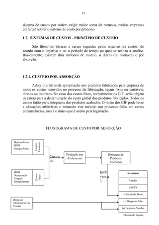 15
sistema de custos por ordem exigir maior soma de recursos, muitas empresas
preferem adotar o sistema de custo por processo.
1.7. SISTEMAS DE CUSTOS - PRINCÍPIO DE CUSTEIO
São filosofias básicas a serem seguidas pelos sistemas de custos, de
acordo com o objetivo e ou o período de tempo no qual se realiza a análise.
Basicamente, existem dois métodos de custeio, o direto (ou variável) e por
absorção.
1.7.1. CUSTEIO POR ABSORÇÃO
Adota o critério de apropriação aos produtos fabricados pela empresa de
todos os custos ocorridos no processo de fabricação, sejam fixos ou variáveis,
diretos ou indiretos. No caso dos custos fixos, normalmente os CIF, serão objeto
de rateio para a determinação do custo global dos produtos fabricados. Todos os
custos farão parte integrante dos produtos acabados. O rateio dos CIF pode levar
a alocações arbitrárias e tornando este método um processo falho em certas
circunstâncias, mas é o único que é aceito pela legislação.
FLUXOGRAMA DE CUSTO POR ABSORÇÃO
produto
Custos
do
(pela
venda
)
Matéria-Prima
MOD
Energia(Parte)
Produção em
Andamento
Despesas
Administrativas
Vendas
MOD
Depreciação
Aluguel
Energia(parte)
Estoques de
Produtos
Acabados
Resultado
Custos
Variáveis
Custos
Fixos
Vendas
(-) CPV
= Resultado Bruto
(-) Despesas Adm
(-) Despesas Vendas
=Resultado líquido
 