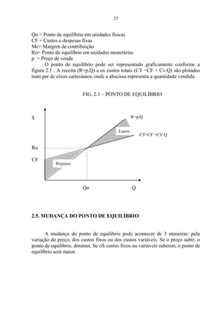 25
Qo = Ponto de equilíbrio em unidades físicas
CF = Custos e despesas fixas
Mc= Margem de contribuição
Ro= Ponto de equilíbrio em unidades monetárias
p = Preço de venda
O ponto de equilíbrio pode ser representado graficamente conforme a
figura 2.1 . A receita (R=p.Q) e os custos totais (CT =CF + Cv.Q) são plotados
num par de eixos cartesianos, onde a abscissa representa a quantidade vendida.
FIG. 2.1 – PONTO DE EQUILÍBRIO
2.5. MUDANÇA DO PONTO DE EQUILÍBRIO
A mudança do ponto de equilíbrio pode acontecer de 3 maneiras: pela
variação do preço, dos custos fixos ou dos custos variáveis. Se o preço subir, o
ponto de equilíbrio, diminui. Se oS custos fixos ou variáveis subirem, o ponto de
equilíbrio será maior.
Qo Q
$
Ro
CF
Lucro
Prejuízo
R=p.Q
CT=CF +CV.Q
 