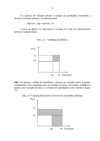 33
É a parcela de variação devido a varição da quantidade consumida e
devido à variação de preço, simultaneamente.
Pr)(PpQr)(QpΔMPmista
A área da figura 3.6 representa a variação do custo de matéria-prima
devido à variação mista.
FIG. 3.6 – VARIAÇÃO MISTA
Obs: Na prática, é difícil de identificar a parcela da variação mista, portanto,
normalmente, ela é agregada junto na variação do preço. Na prática, trabalha-se
apenas com variação de preço e variação da quantidade, como mostra a figura
3.7.
FIG. 3.7 VARIAÇÕES DOS CUSTOS DE MATÉRIA-PRIMA
Preço
Pr
Pp
Qp Qr Quantidade
Preço
Pr
Pp
Qp Qr Quantidade
 