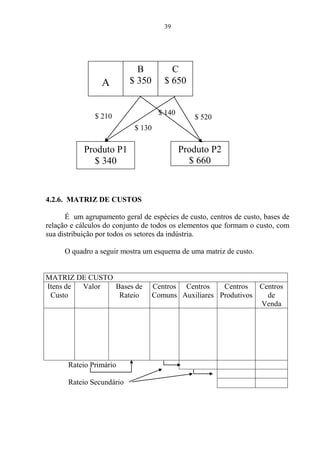 39
4.2.6. MATRIZ DE CUSTOS
É um agrupamento geral de espécies de custo, centros de custo, bases de
relação e cálculos do conjunto de todos os elementos que formam o custo, com
sua distribuição por todos os setores da indústria.
O quadro a seguir mostra um esquema de uma matriz de custo.
MATRIZ DE CUSTO
Itens de
Custo
Valor Bases de
Rateio
Centros
Comuns
Centros
Auxiliares
Centros
Produtivos
Centros
de
Venda
Rateio Primário
Rateio Secundário
$ 140
$ 130
$ 520
A
B
$ 350
C
$ 650
Produto P1
$ 340
Produto P2
$ 660
$ 210
 