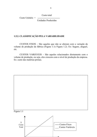 8
Custo total
Custo Unitário =
Unidades Produzidas
1.5.2. CLASSIFICAÇÃO PELA VARIABILIDADE
CUSTOS FIXOS – São aqueles que não se alteram com a variação do
volume de produção da fábrica (Figura 1.1e Figura 1.2). Ex: Seguro, aluguel,
etc.
CUSTOS VARIÁVEIS – São aqueles relacionados diretamente com o
volume de produção, ou seja, eles crescem com o nível de produção da empresa.
Ex: custo das matérias-primas.
Figura 1.1
$
Custo
Total
----- Custos Fixos
___ Custos Variáveis
 
