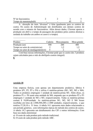 Nº de funcionários 2 2 3 5
Tempo de manutenção(h) - - 45 5
A alocação do item “diversos” é feita igualmente para os centros de
custos. Os custos de Administração são distribuídos aos demais centros de
acordo com o número de funcionários. Além desses dados, Cleomar apurou a
produção em abril e o tempo de passagem dos produtos pelos centros diretos( a
unidade de trabalho em ambos os casos é o tempo).
________________________________________________________________
___________
Produto Cadeira Mesa pequena Mesa grande
Produção (un) 500 200 400
Tempo no setor de corte(min/un) 2 1,2 1,5
Tempo no setor de montagem(min/n) 5 2 2
Com base nessas informações, Cleomar pede que os custos dos 3 produtos
sejam calculados para o mês de abril(pelo custeio integral)
E
xercício 18
Uma empresa fictícia, com apenas um departamento produtivo, fabrica 4
produtos (P1, P2, P3 e P4) e utiliza 4 matérias-primas (M1, M2, M3 e M4).
Todos os produtos empregam 1 unidade de matéria-prima M1. Além disso, os
produtos P1 e P4 usam uma unidade de M4, enquanto que os produtos P2 e P3
empregam 1 unidade de M2 e M3, respectivamente. Todas as matérias-primas
custam $ 10,00/unidade. As matérias-primas M1, M2, M3 E M4 foram
recebidas em lotes de 2.000,500,200 e 2.000 unidades, respectivamente, o que
totaliza 57,20,10 e 51 lotes. A tabela 14.1 apresenta mais dados relacionados a
um período genérico, com informações típicas do método dos centros de custos.
A tabela 14.2 apresenta um detalhamento dos CIF e outras informações. Com
base nos dados determinar:
a) O custo de cada produto pelo método tradicional.
b) O custo de cada produto pelo método ABC.
 