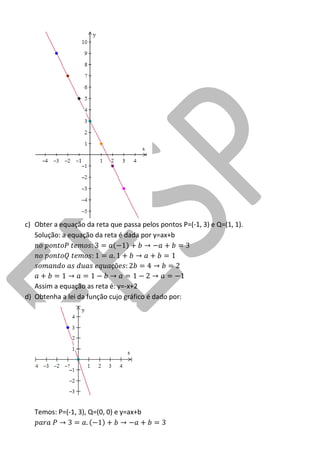 c) Obter a equação da reta que passa pelos pontos P=(-1, 3) e Q=(1, 1). 
Solução: a equação da reta é dada por y=ax+b 
Assim a equação as reta é: y=-x+2 
d) Obtenha a lei da função cujo gráfico é dado por: 
Temos: P=(-1, 3), Q=(0, 0) e y=ax+b  