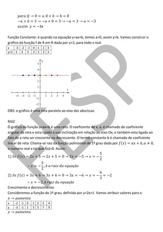 3x 
Função Constante: é quando na equação y=ax+b, temos a=0, assim y=b. Vamos construir o gráfico da função f de R em R dada por y=3, para todo x real. 
x 
-3 
-2 
-1 
0 
1 
2 
3 
y=3 
3 
3 
3 
3 
3 
3 
3 
OBS: o gráfico é uma reta paralela ao eixo das abscissas. 
RAIZ 
O gráfico da função y=ax+b é uma reta. O coeficiente de x, a, é chamado de coeficiente angular da reta e esta ligado a sua inclinação em relação ao eixo Ox, e também esta ligado ao fato de a reta ser crescente ou decrescente. O termo constante b é chamado de coeficiente linear de reta. Chama-se raiz da função polinomial de 1º grau dada por , o numero real x tal que f(x)=0. Assim: 
Crescimento e decrescimento 
Consideremos a função do 1º grau, definida por y=2x+1. Vamos atribuir valores para x: 
x 
-2 
-1 
0 
1 
2 
3 
4 
y 
-3 
-1 
1 
3 
5 
7 
9 
 