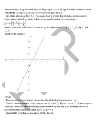 Vamos retornar ao gráfico da função de 1º grau para tratar de algo que mais tarde será muito importante tanto para o Calculo Diferencial como para a Física. 
- Considere a função y=f(x)=2x-1, vamos construir o gráfico desta função, para isto vamos tomar valores aleatórios para x e determinar os valores de y correspondentes. 
x 
-2 
-1 
0 
1 
2 
y 
-5 
-3 
-1 
1 
3 
Neste caso vamos definir cinco pontos do gráfico da função: (-2, -5), (-1, -3), (0, -1), (1, 1) e (2, 3). 
Construindo o gráfico: 
Temos: 
- Todos os pontos encontrados na função estão alinhados formando uma reta. 
- Quando passamos de um ponto para outro – do ponto (1, 1) para o ponto (2, 3) vemos que o x desloca uma unidade na horizontal (paralelamente ao eixo x) e duas unidades na vertical (paralelamente ao eixo y), ou seja, . 
- Essa relação é valida para quaisquer pontos da reta.  
