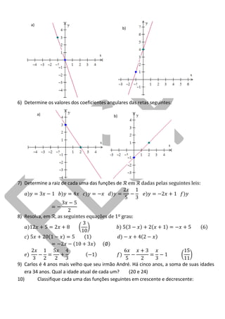 6) Determine os valores dos coeficientes angulares das retas seguintes: 
7) Determine a raiz de cada uma das funções de em dadas pelas seguintes leis: 
8) Resolva, em , as seguintes equações de 1º grau: 
9) Carlos é 4 anos mais velho que seu irmão André. Há cinco anos, a soma de suas idades era 34 anos. Qual a idade atual de cada um? (20 e 24) 
10) Classifique cada uma das funções seguintes em crescente e decrescente: 
a) 
b) 
a) 
b)  